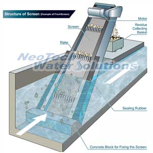 Mechanical Bar Screen for Industries - Manufacturer NeoTech Water Solutions Pvt. Ltd., INDIA